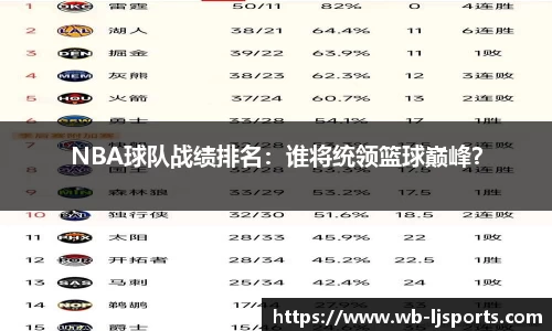NBA球队战绩排名：谁将统领篮球巅峰？